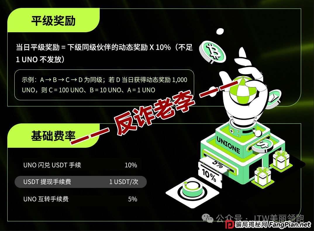 扒掉“Unione”的虎皮——起底CoinQ、Mega与MoonRock的虚假背书(2) 扒掉“Unione”的虎皮——起底CoinQ、Mega与MoonRock的虚假背书(2)