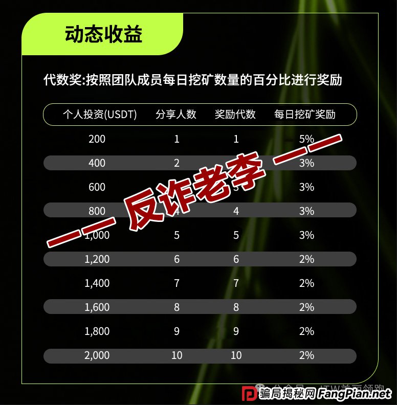 扒掉“Unione”的虎皮——起底CoinQ、Mega与MoonRock的虚假背书(3) 扒掉“Unione”的虎皮——起底CoinQ、Mega与MoonRock的虚假背书(3)