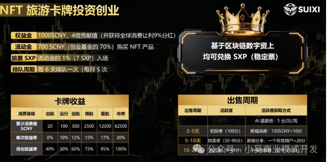 随喜云商惊天骗局:“95%分红”是假,让你钱拿不出来才是真!(2) 随喜云商惊天骗局:“95%分红”是假,让你钱拿不出来才是真!(2)