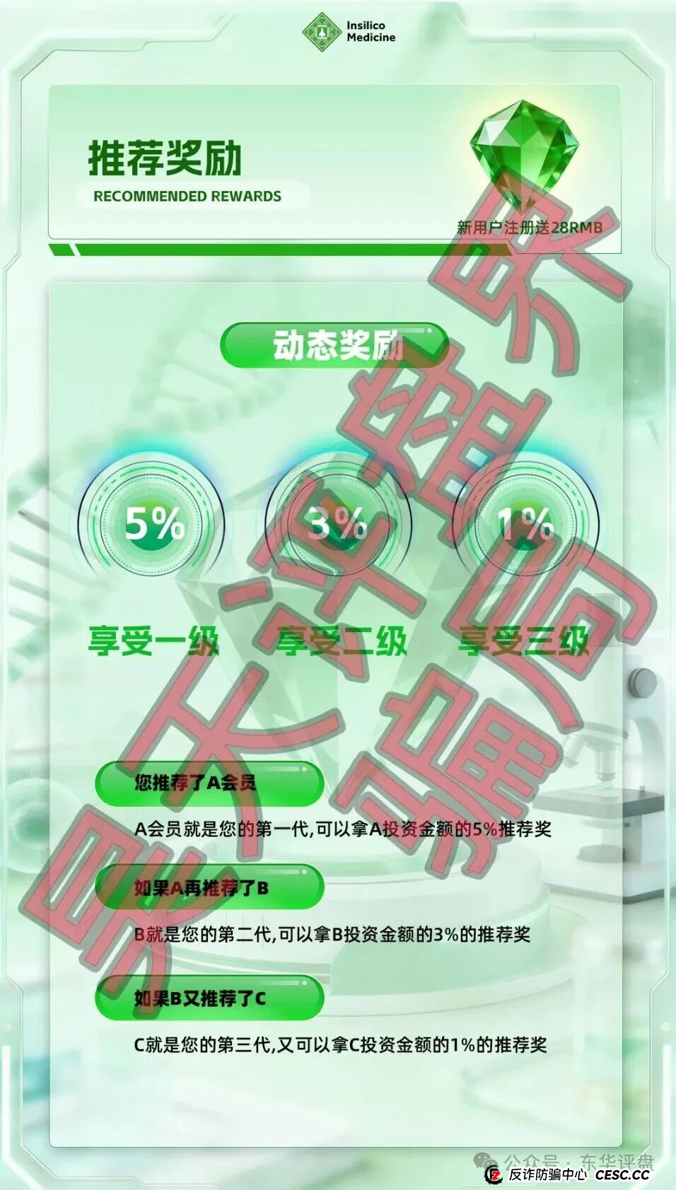 打着“英矽智能”旗号的理财平台是假的!真公司忙着搞科研,骗子忙着搞你的钱(4) 打着“英矽智能”旗号的理财平台是假的!真公司忙着搞科研,骗子忙着搞你的钱(4)