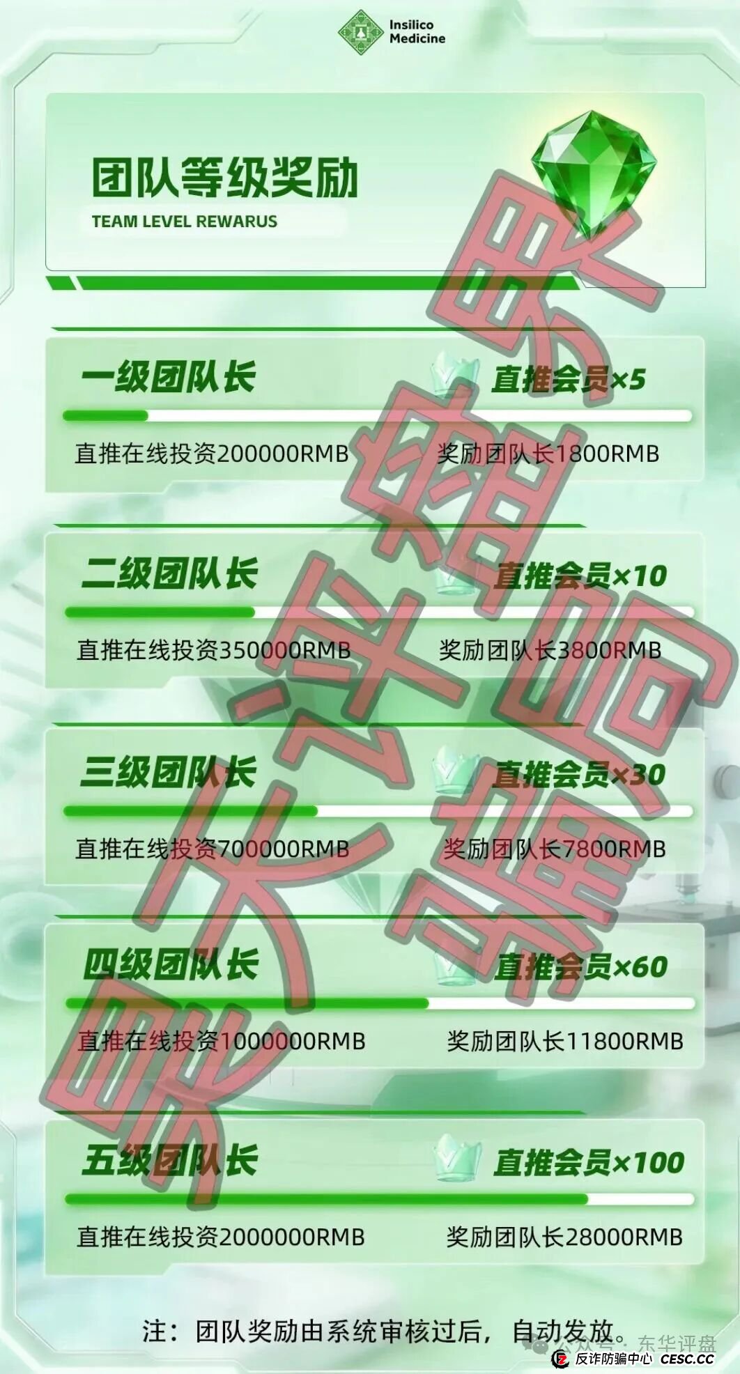 打着“英矽智能”旗号的理财平台是假的!真公司忙着搞科研,骗子忙着搞你的钱(2) 打着“英矽智能”旗号的理财平台是假的!真公司忙着搞科研,骗子忙着搞你的钱(2)