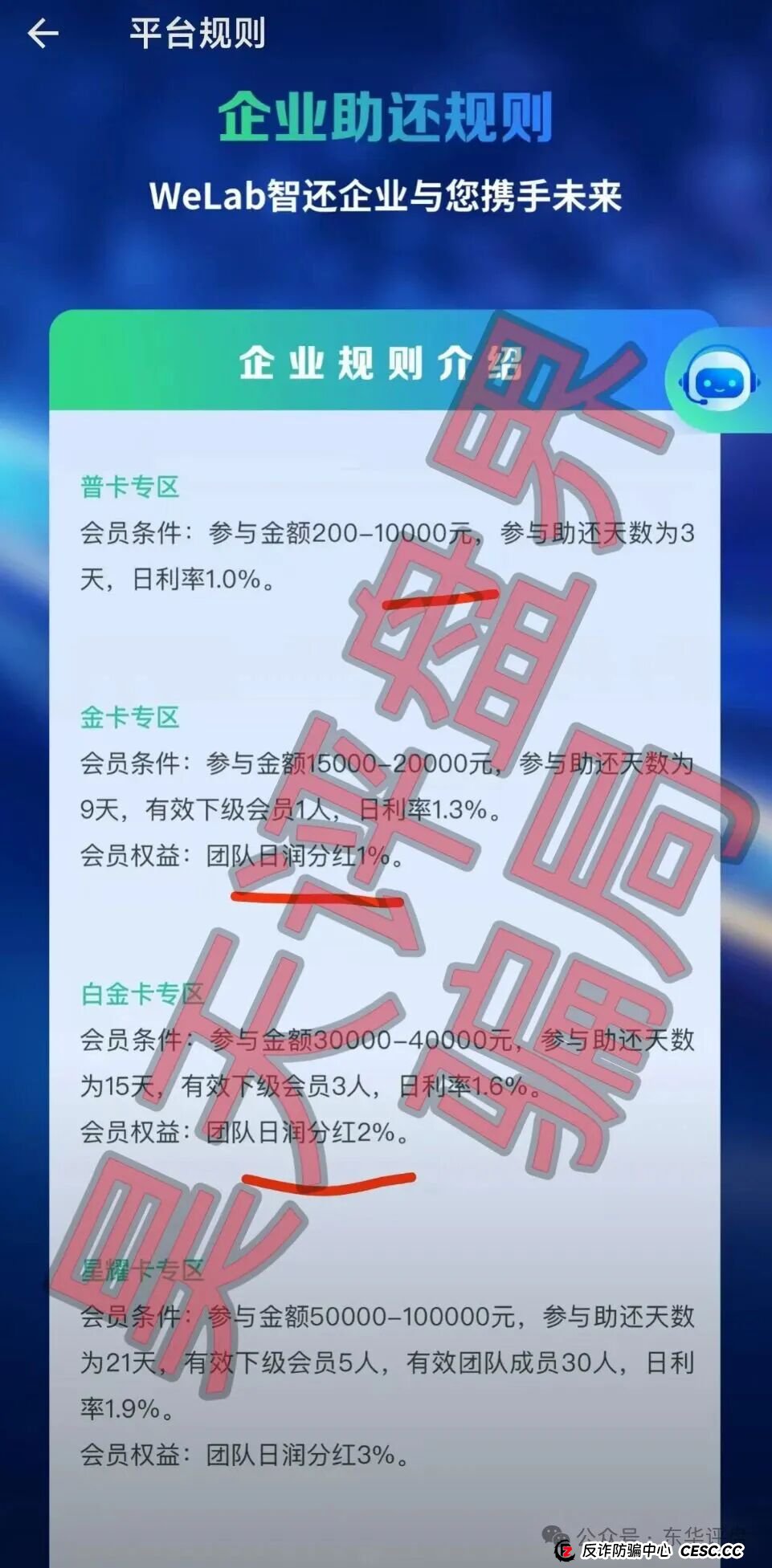 50.3亿血泪账！警方通报“WeLab智还”案细节，揭露资金盘终极真相