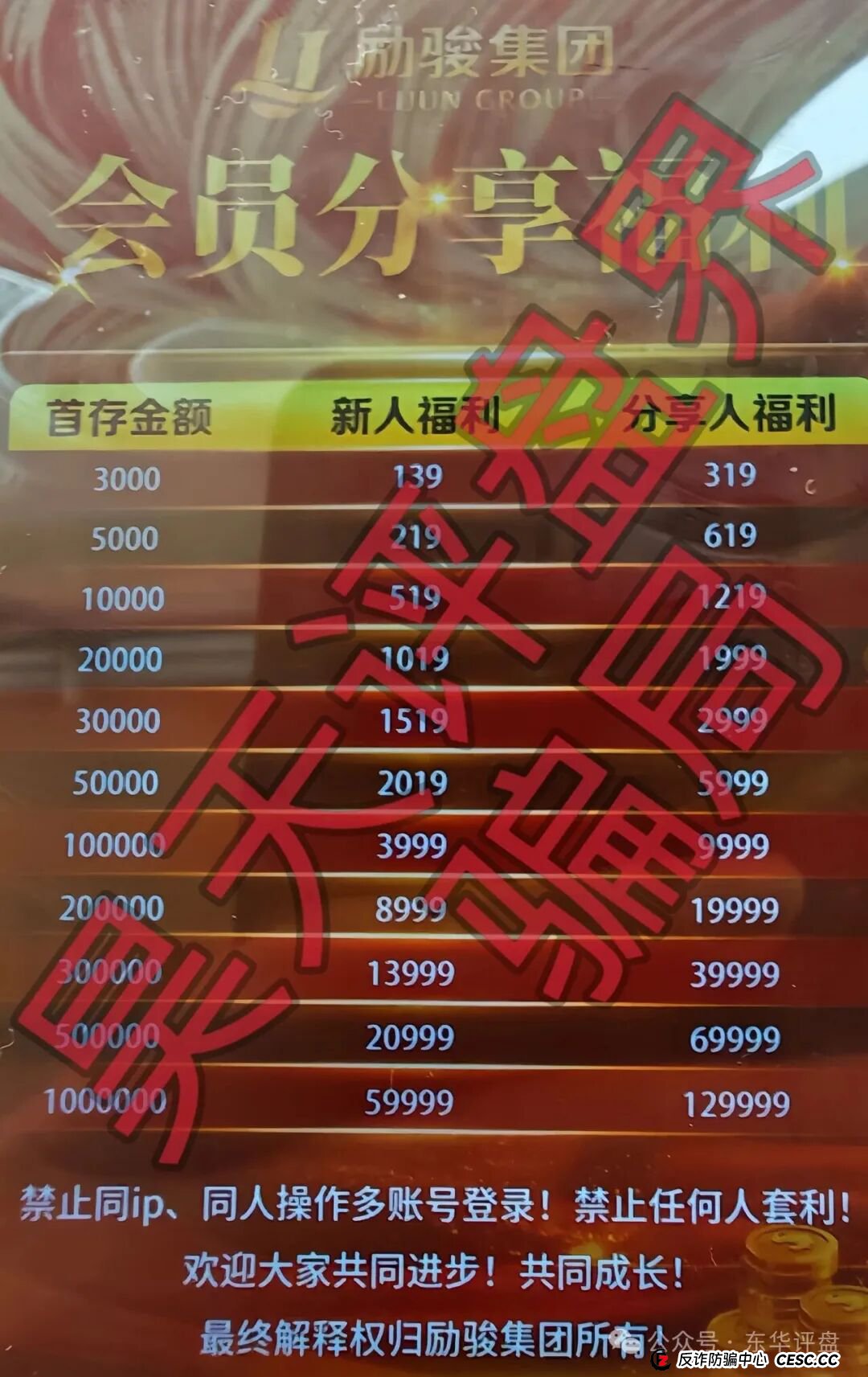 新濠国际(励骏集团)彩票跟单类资金盘骗局,优利商务和GT国际搞的杀猪盘,高度预警,即将崩盘跑路!(2) 新濠国际(励骏集团)彩票跟单类资金盘骗局,优利商务和GT国际搞的杀猪盘,高度预警,即将崩盘跑路!(2)