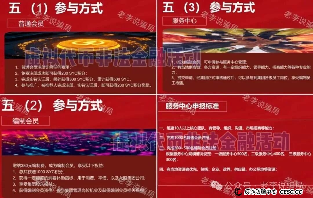 起底“坤月龙 SYC数字生态”:假央企、真炒币,又一个等待收割的坑(2) 起底“坤月龙 SYC数字生态”:假央企、真炒币,又一个等待收割的坑(2)