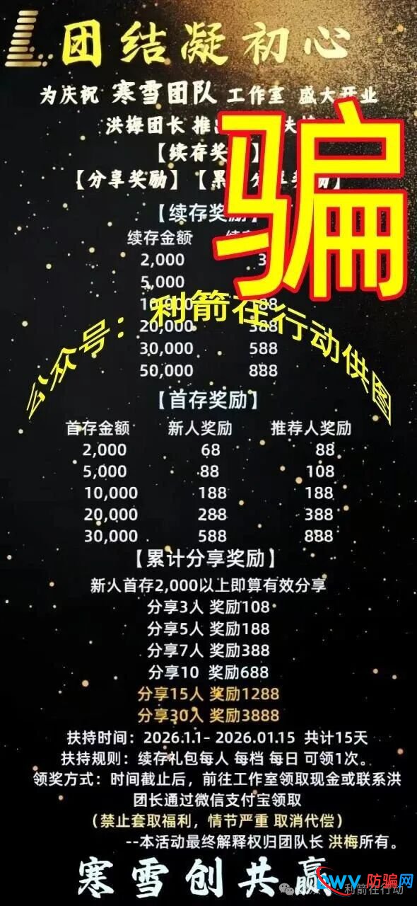 最后一篇，老李送你两把“照妖镜”——让“利名共创”们无处遁形