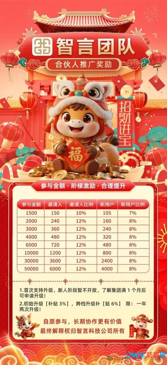 扒皮“奥瑞斯”跟单资金盘,拆解陆远川智言团队的收割套路(8) 扒皮“奥瑞斯”跟单资金盘,拆解陆远川智言团队的收割套路(8)