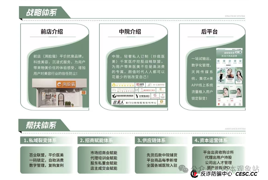 集优e美：融资千万却全市闭店？“造富”游戏正在“收割”加盟者(3)
