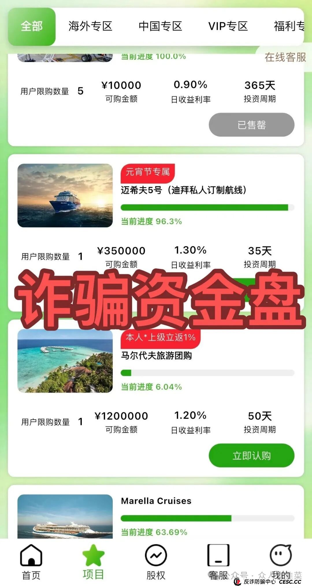 途易金旅:旅游投资为名的资金盘,超高收益背后的陷阱!(3) 途易金旅:旅游投资为名的资金盘,超高收益背后的陷阱!(3)