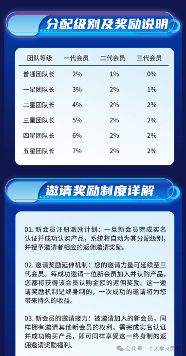 从“试试水”到“没了18万”:一个联聚德(蓝池资本)受害者的自述(7) 从“试试水”到“没了18万”:一个联聚德(蓝池资本)受害者的自述(7)