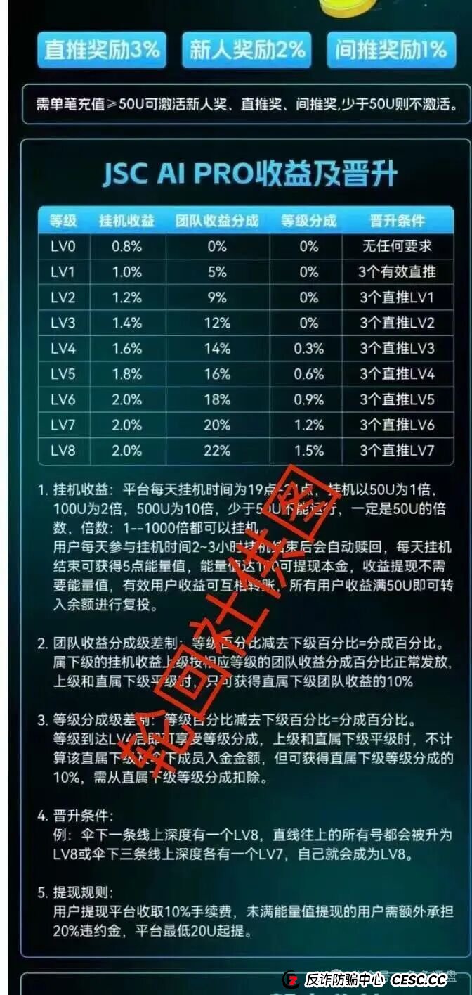 JSC AI PRO（JSC量化）：典型AI量化资金盘骗局，全是套路！(3)