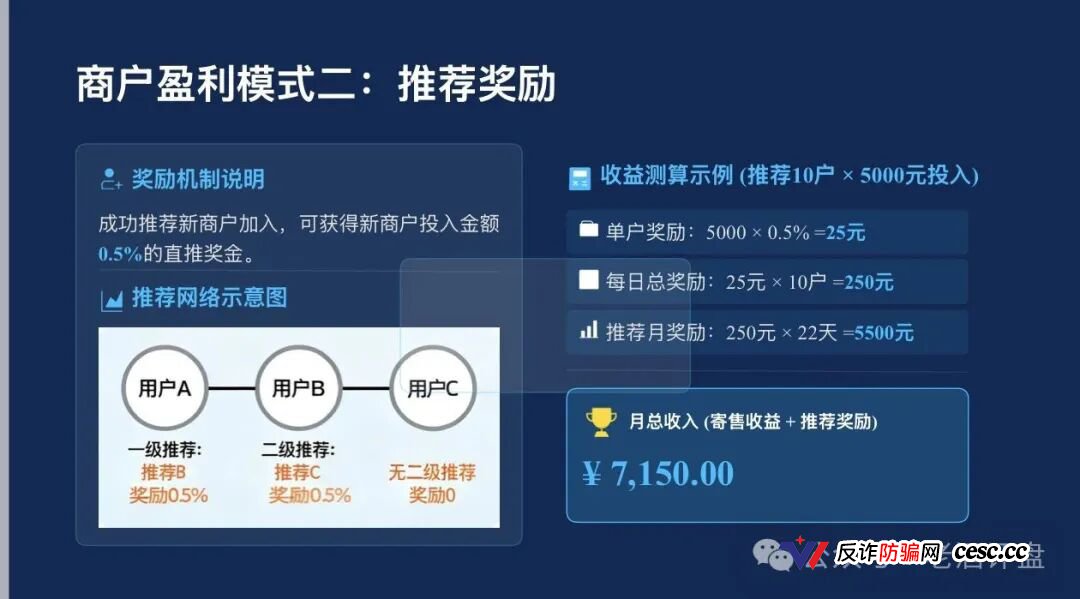 梓塬数科技崩盘血洗倒计时!2026年1月空壳公司零实缴零参保,共享办公位当总部,95元三无垃圾货标价395,日化1.5%年化547%专杀宝妈!提现已全面卡死,跑路就在明天!(5) 梓塬数科技崩盘血洗倒计时!2026年1月空壳公司零实缴零参保,共享办公位当总部,95元三无垃圾货标价395,日化1.5%年化547%专杀宝妈!提现已全面卡死,跑路就在明天!(5)