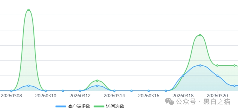 FutureX未来交易所被曝三无平台:无监管、无牌照、无实体,社交群屡遭封禁(9) FutureX未来交易所被曝三无平台:无监管、无牌照、无实体,社交群屡遭封禁(9)