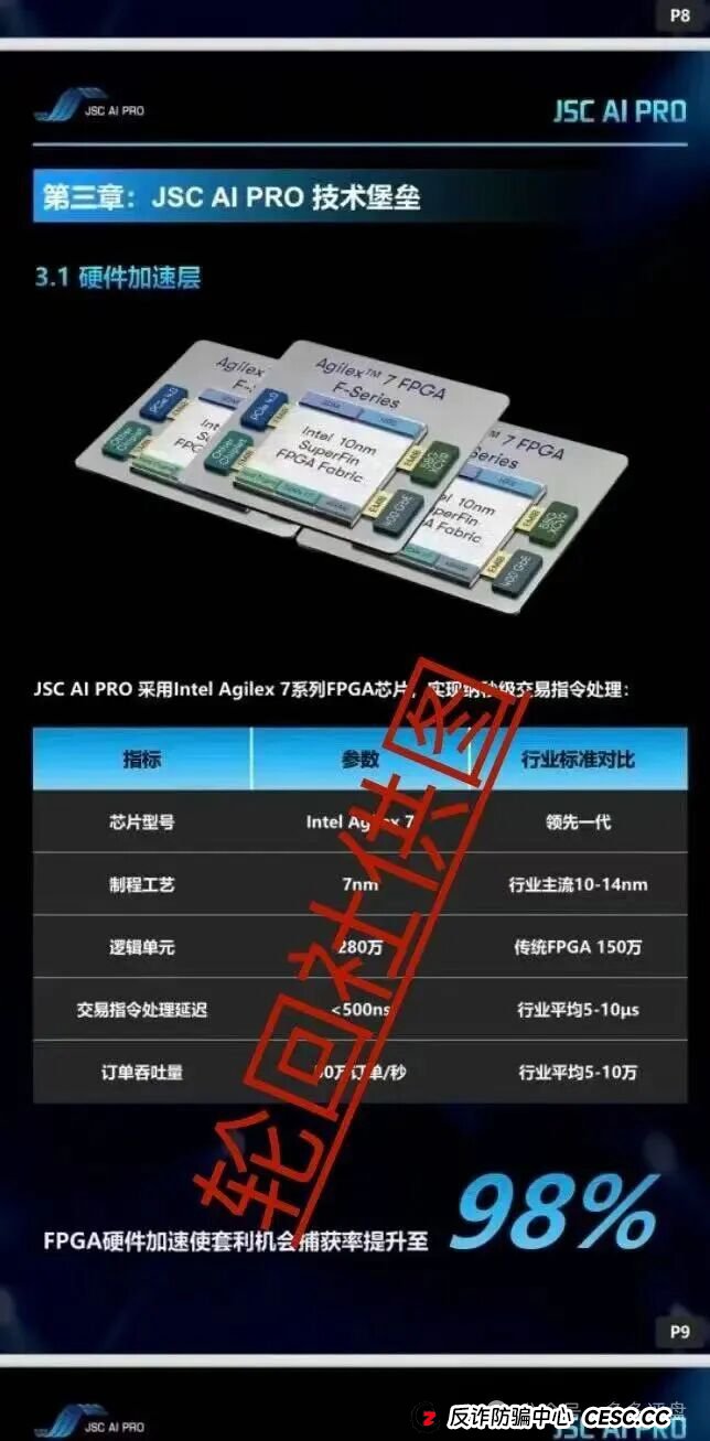 JSC AI PRO（JSC量化）：典型AI量化资金盘骗局，全是套路！(2)
