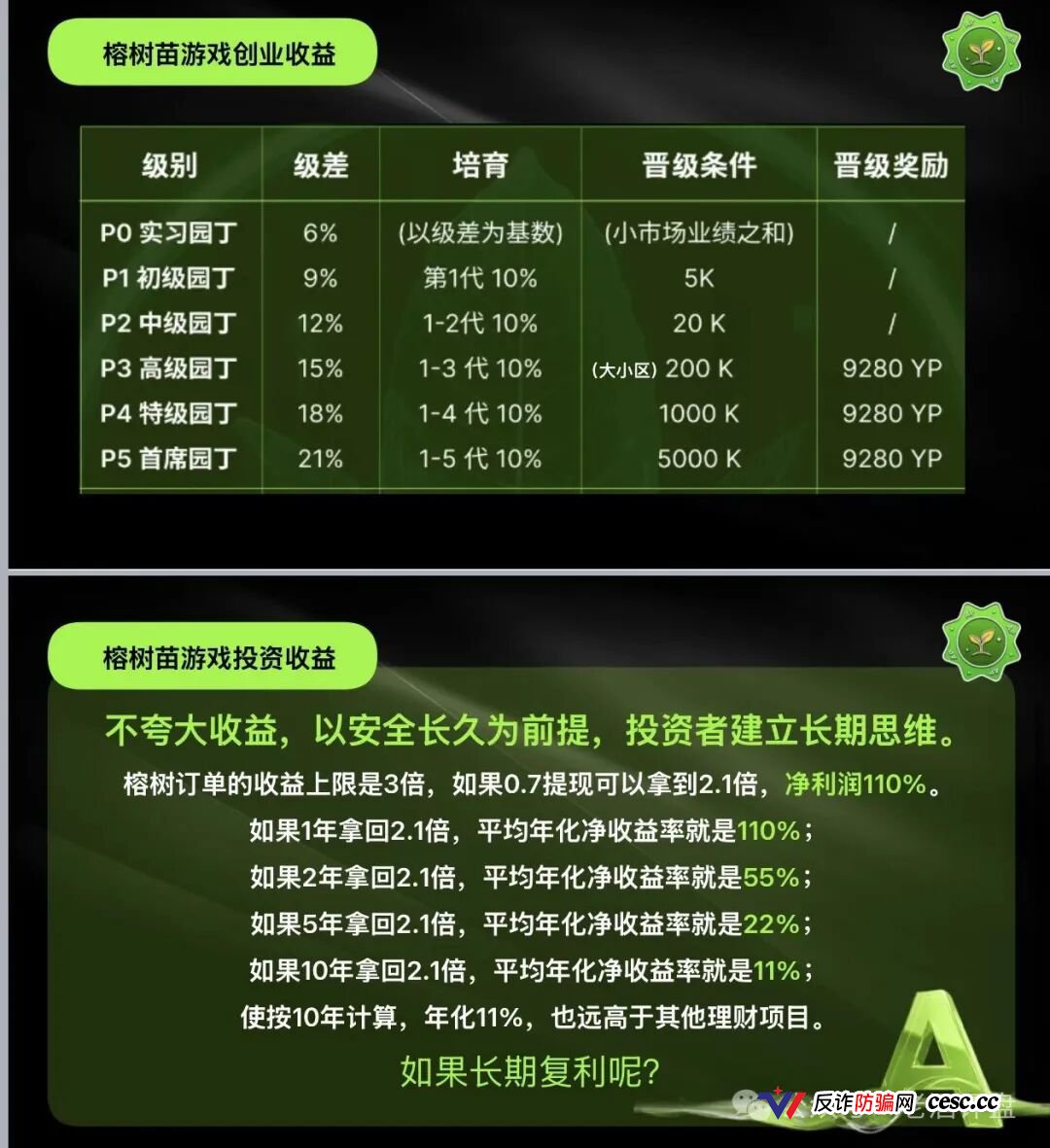 榕树ROOT六级传销已触刑法第224条，级差21%的每一分都是呈堂证供(3)
