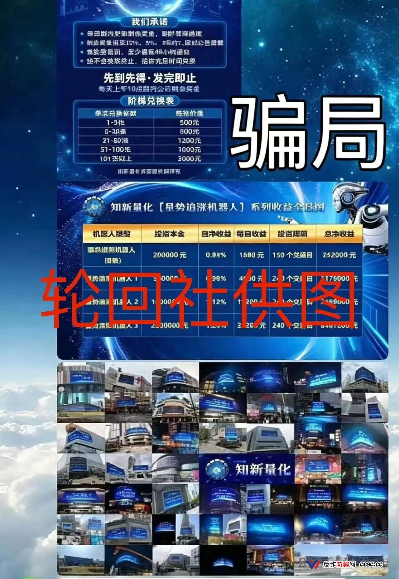 知新量化AI量化盘深度拆解：日化高得离谱，群里全是托，崩盘前兆已到齐(1)