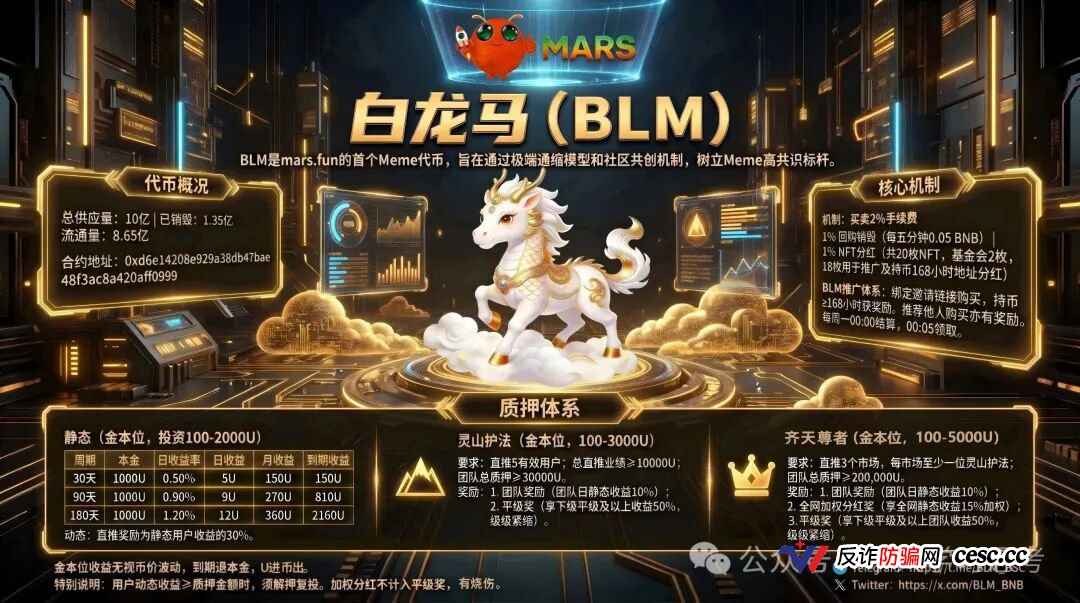 白龙马(BLM)——30%直推+层级奖,强制复投锁死本金,这就是传销!(1) 白龙马(BLM)——30%直推+层级奖,强制复投锁死本金,这就是传销!(1)