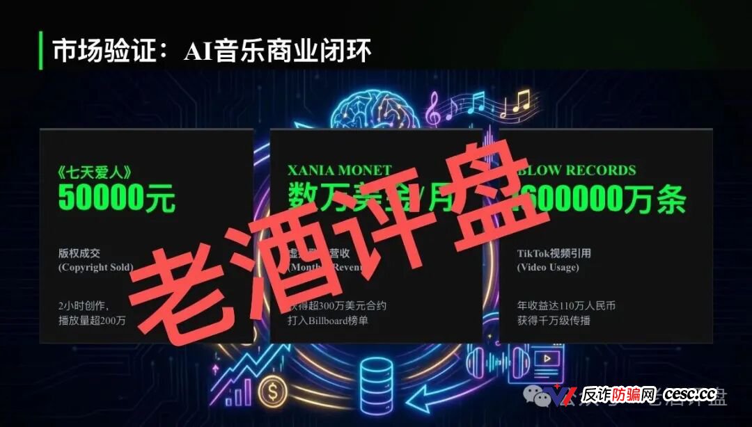＂鲸鱼音乐＂披着AI音乐外衣的资金盘——日收益1.5%的数学骗局，算算多久崩盘？
