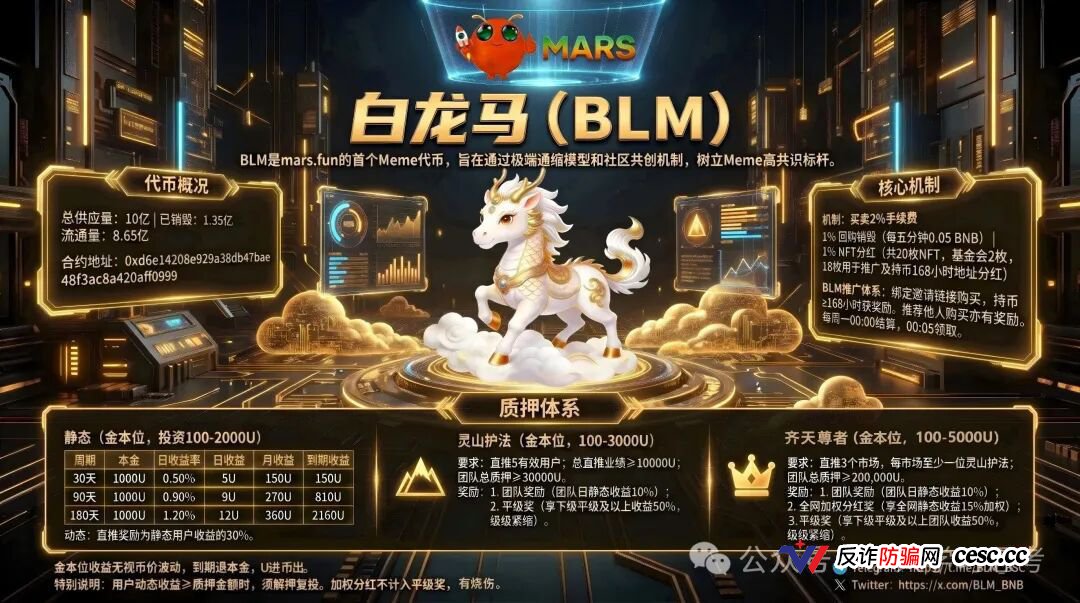 白龙马（BLM）——30%直推+层级奖，强制复投锁死本金，这就是传销！