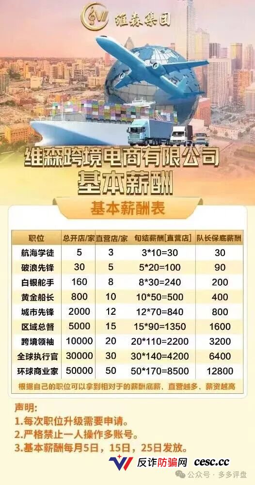 维森画饼自爆了!所谓的“环球商业家”不过是个收割剧本,给点“底薪”你就敢往死里投?!(1) 维森画饼自爆了!所谓的“环球商业家”不过是个收割剧本,给点“底薪”你就敢往死里投?!(1)