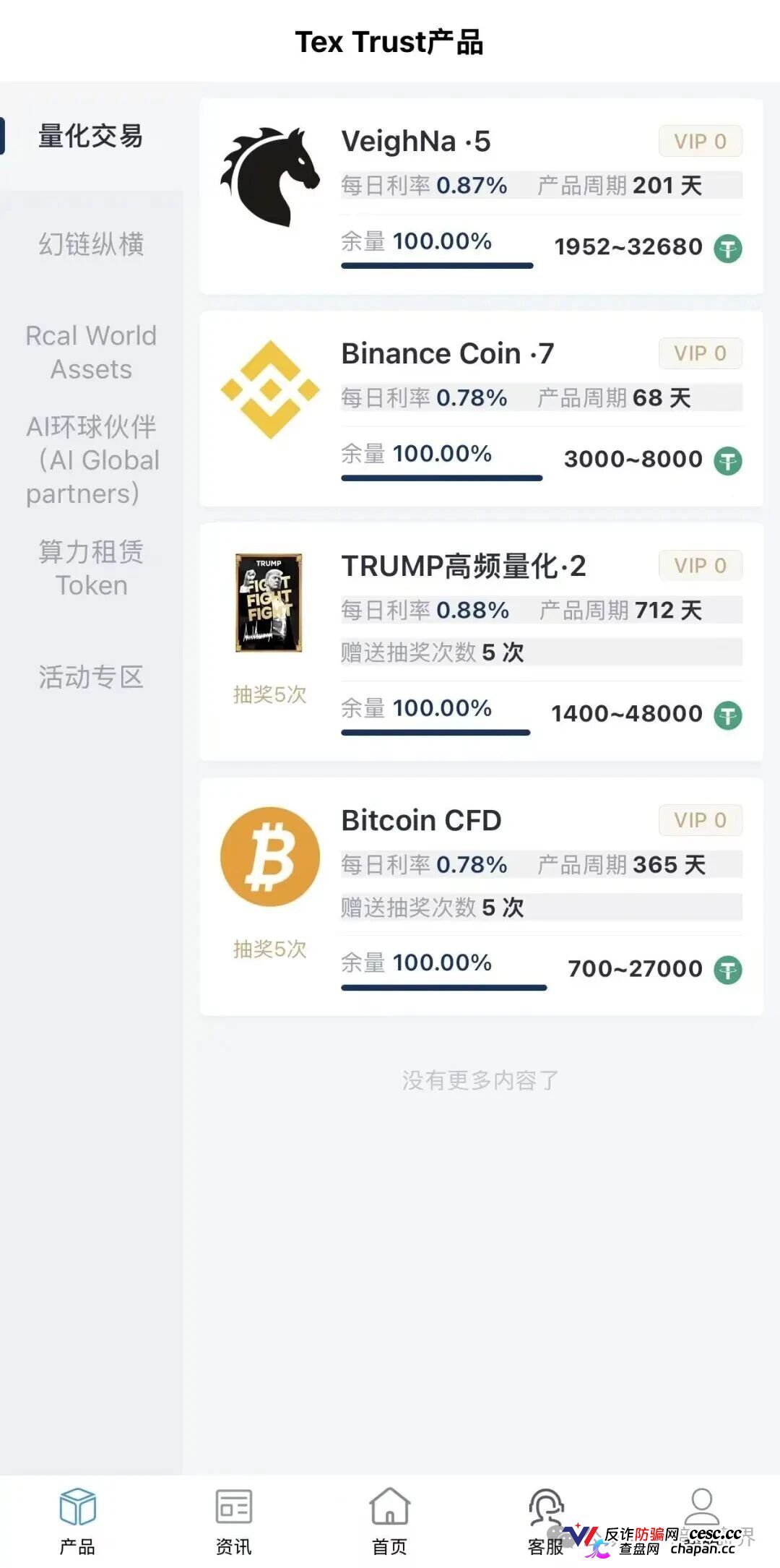 预警｜Tex Trust（Rich trust）：日息最高1.73%年化超600%，一星至七星无限代传销正在收割