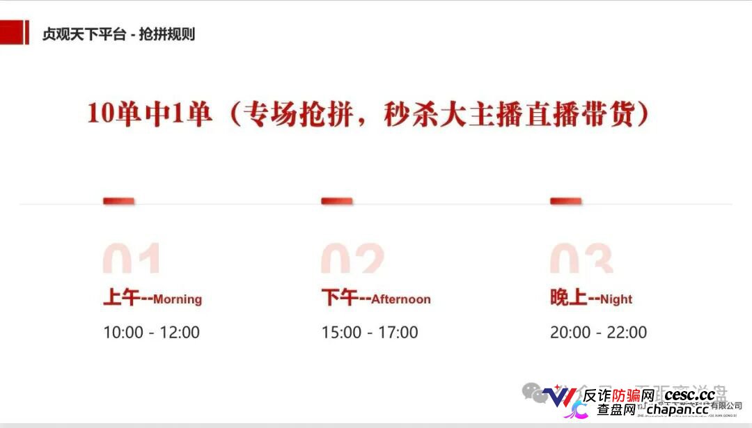 紧急预警｜“贞观天下”国瓷文票：日化2.2%+六级传销，抢单1.6倍权益，提现已变慢，崩盘在即