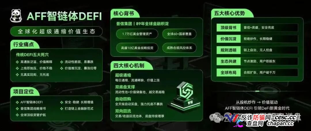 查无此“链”——AFF智链体的10亿代币通缩销毁，后台改几个数字的事