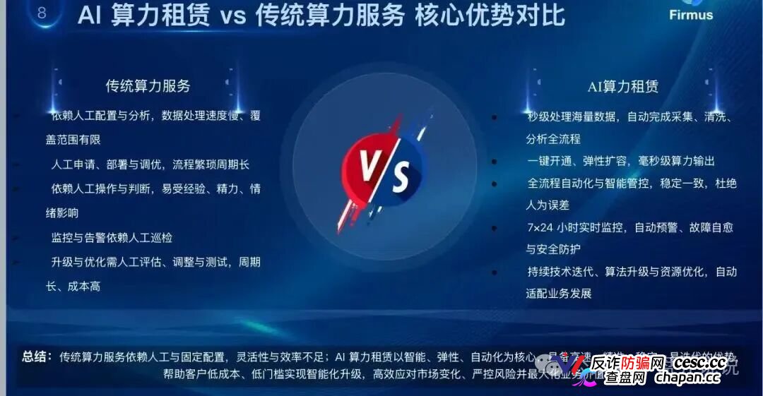 查无此“上市”｜Firmus仿盘盗用正规公司名义，正主不知道，骗子替你“上市”了(5)