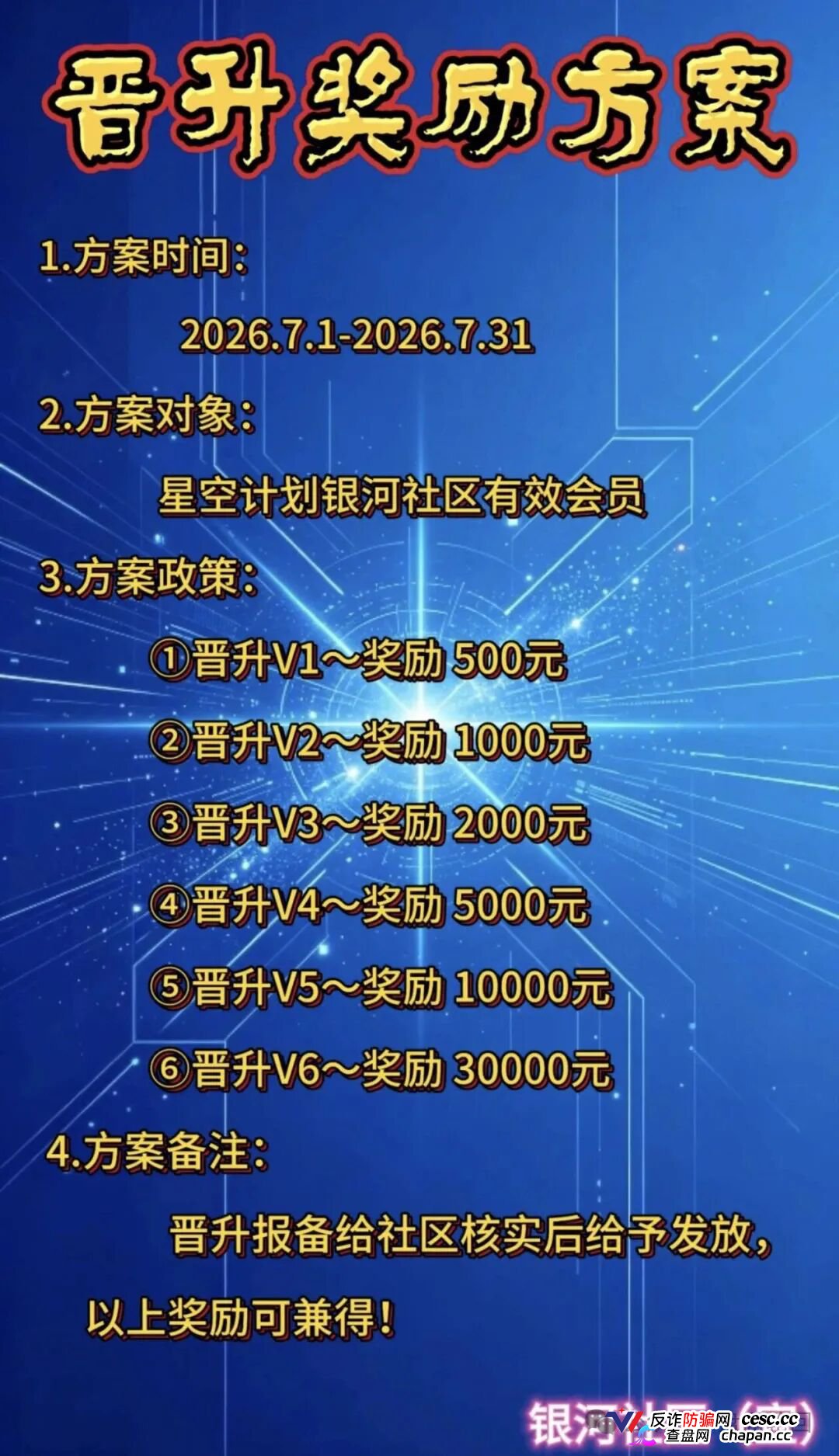300U买“星球卡”，日化2.3%｜星空计划SUN代币：你的算力是假的，收益是后来人的本金