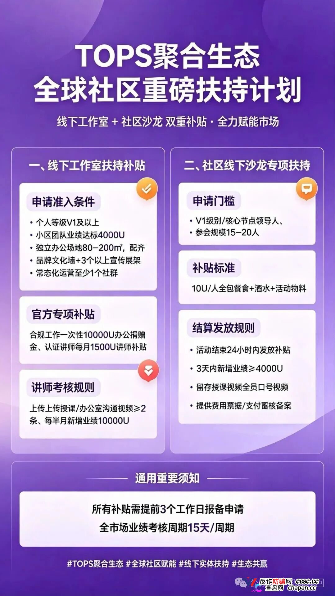 TOPS聚合生态｜V1升V4要拉多少人？百城联动线下沙龙，签的是业绩军令状还是传销罪证？(1)