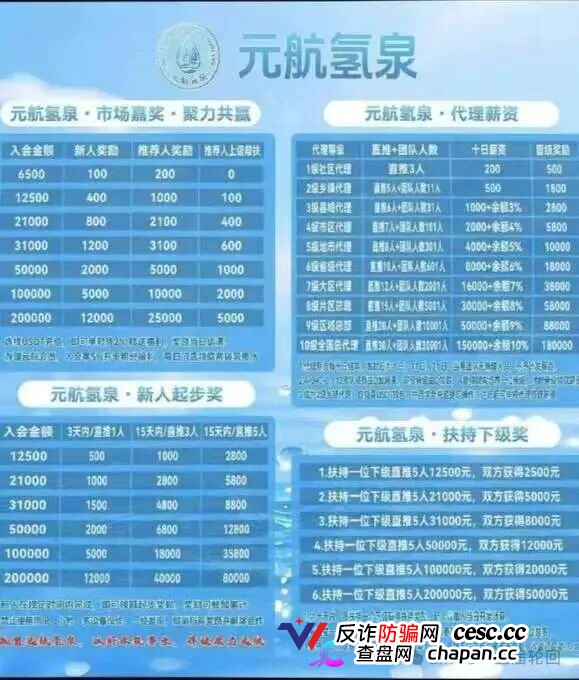 36800元一台净水机｜元航氢泉：“汉克二割”换壳重启，专割急于回本的你(2)