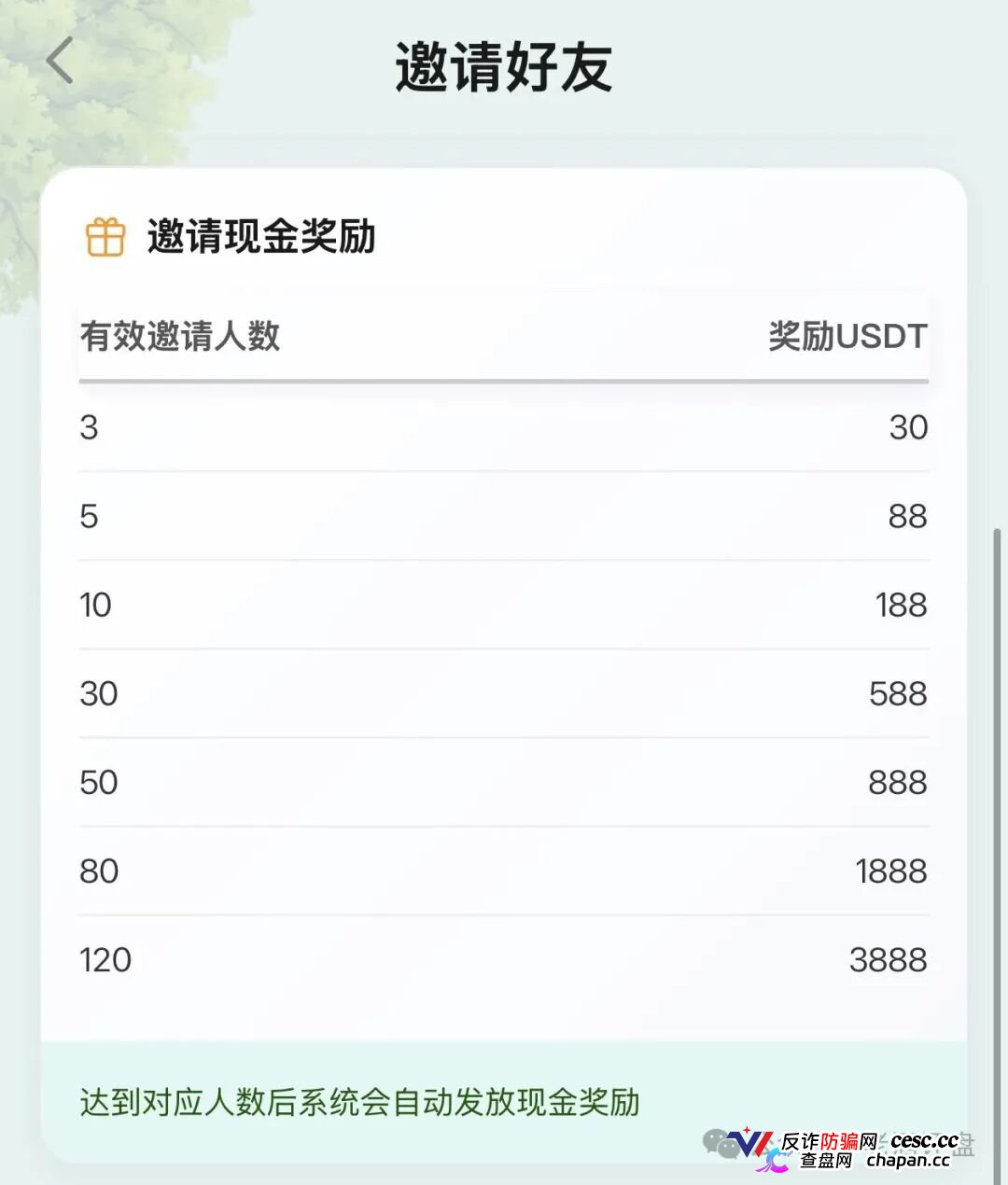 云投农林的六级团长们醒醒吧，你拉的人头越多刑期越长，真国企已经报警了(4)