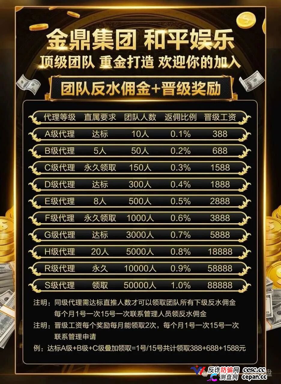 深度曝光｜“金鼎集团和平娱乐”倍投陷阱：9.6倍赔率全是后台操控，连输四期爆仓清零——提现？流水不足+账号异