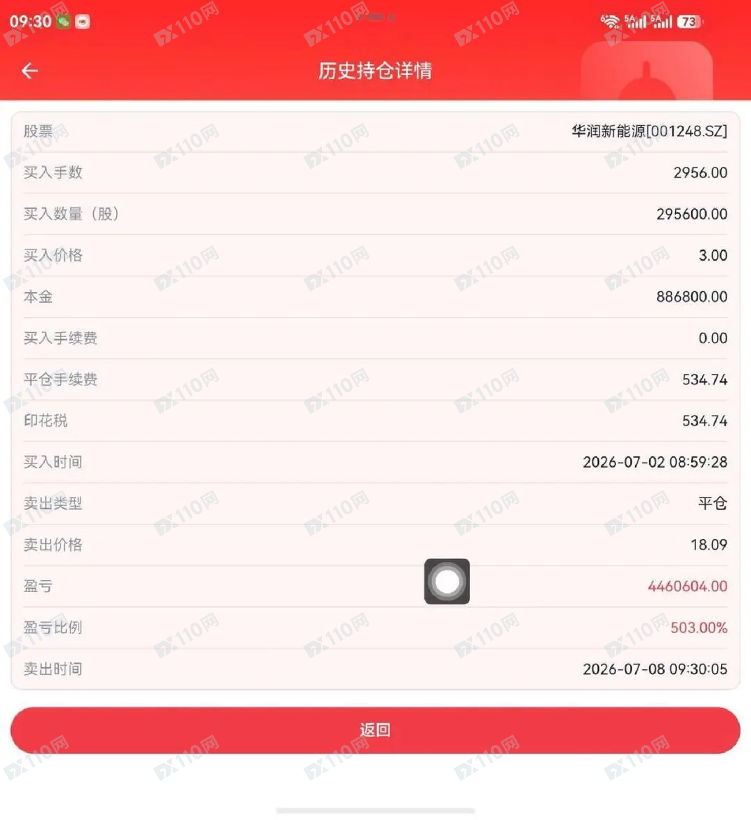 假冒中信证券股票诈骗，全部本金无法取出(7)