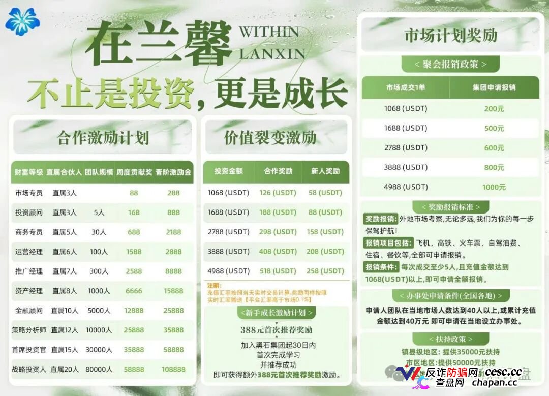 黑石资管查无此号,兰馨亚洲是壳,资金盘崩盘倒计时