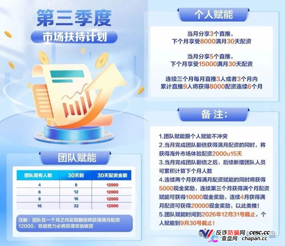 黑石资管查无此号,兰馨亚洲是壳,资金盘崩盘倒计时