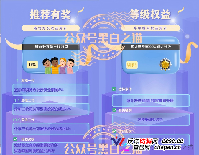 伪冒“德尔格”资金盘U充值,高额返利为诱饵继续诱骗,官媒发声请远离杀猪盘......(7) 伪冒“德尔格”资金盘U充值,高额返利为诱饵继续诱骗,官媒发声请远离杀猪盘......(7)