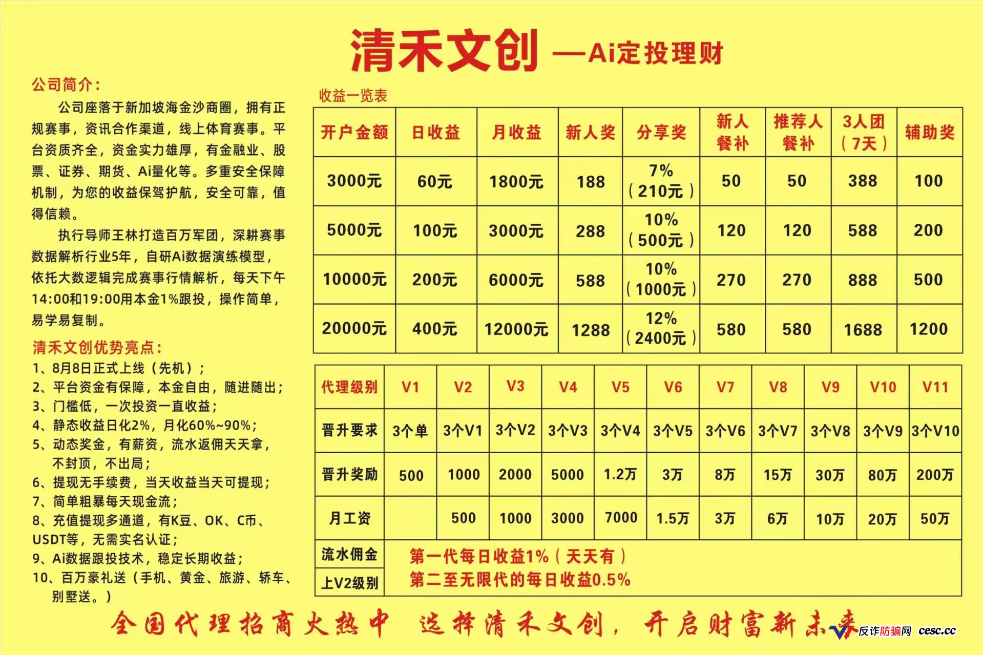 清禾文创:该项目的收益真相:钱从哪来,去往何处,崩盘风险极高,立即撤出