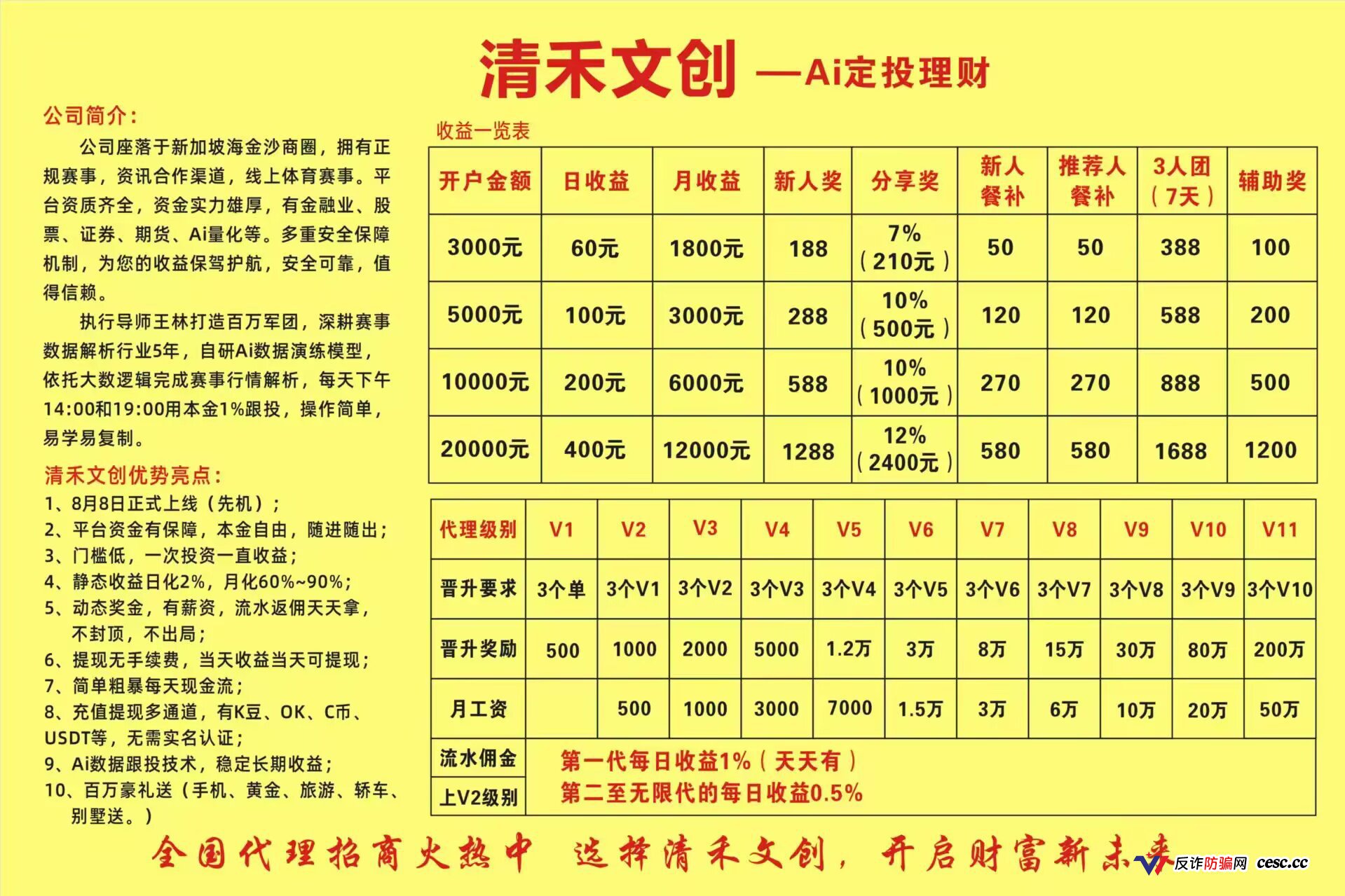 清禾文创:高危资金盘预警,警惕崩盘风险,立即撤出 清禾文创:高危资金盘预警,警惕崩盘风险,立即撤出