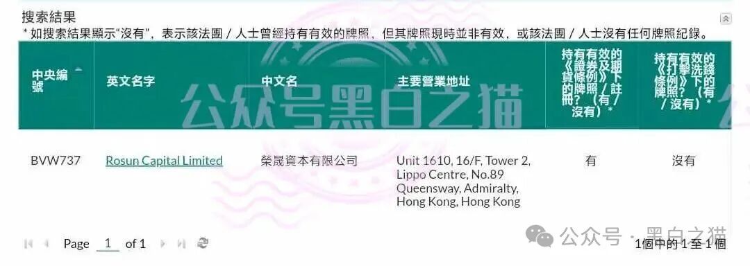 起底|“榮晟資本”BVI控股、开曼收款、香港持牌人挂名,客户资金隔离失效,跑路只差一键关网!