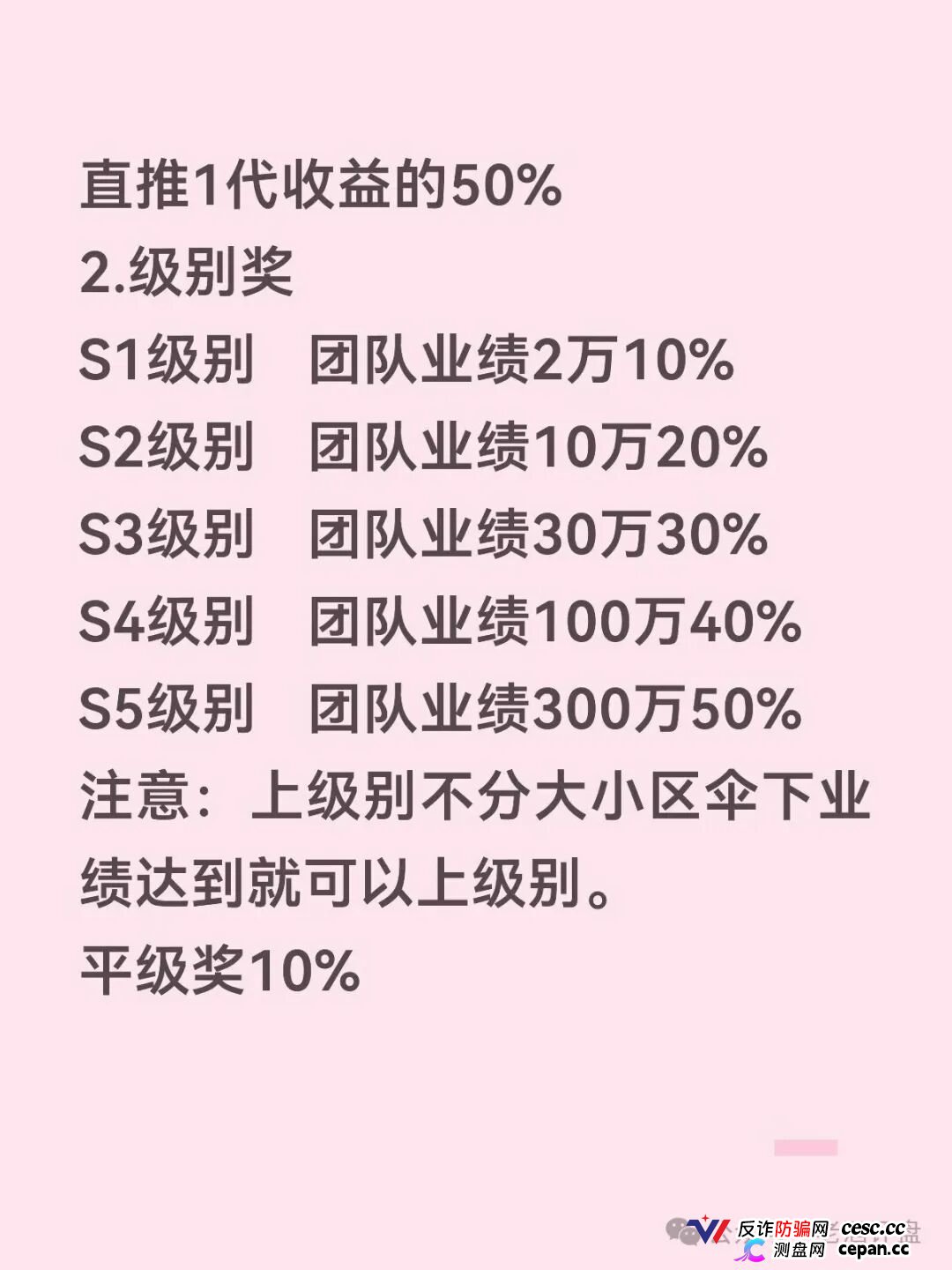 崩盘实录|“Open-Bit”签名认证就是交出转币权限——你点“确认”的那一刻,钱包已经不属于你了(2) 崩盘实录|“Open-Bit”签名认证就是交出转币权限——你点“确认”的那一刻,钱包已经不属于你了(2)