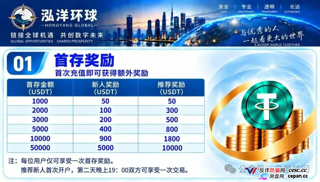 泓洋环球靠谱吗？鸿运万交所平移盘上线，首存50000U奖5000U，跟单10倍杠杆，陈健第三次收割，高度预警