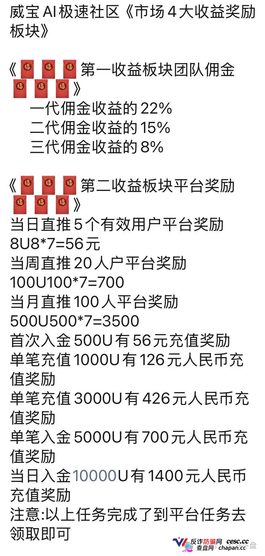 警惕VIVBIT威宝AI极速社区:野鸡交易所跟单包装,本质纯纯杀猪盘!