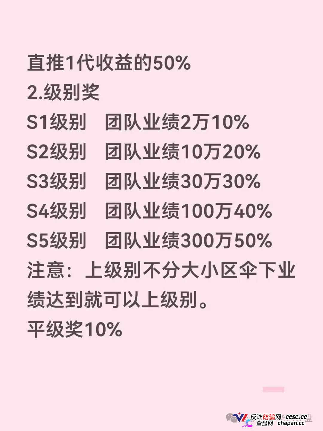 Open-Bit用户损失$391000，AI量化是假，拉人头是真，别再授权钱包了(2)