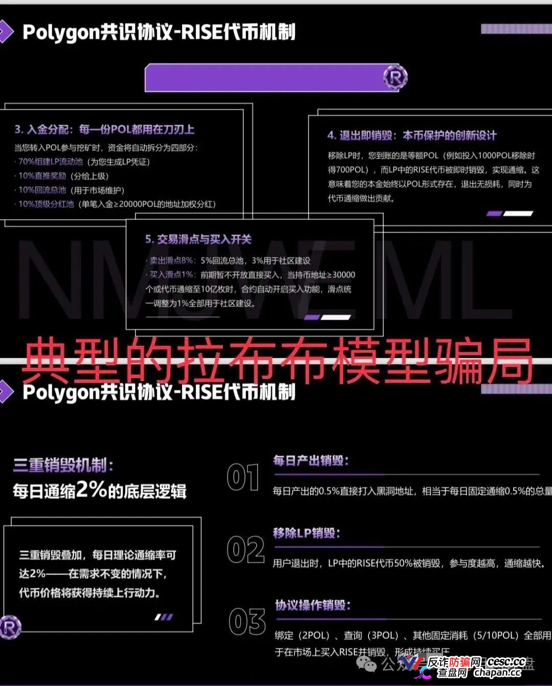 【预警】RISE打着polygon官方共识协议诈骗，其实就是拉布布仿盘，崩盘进入倒计时