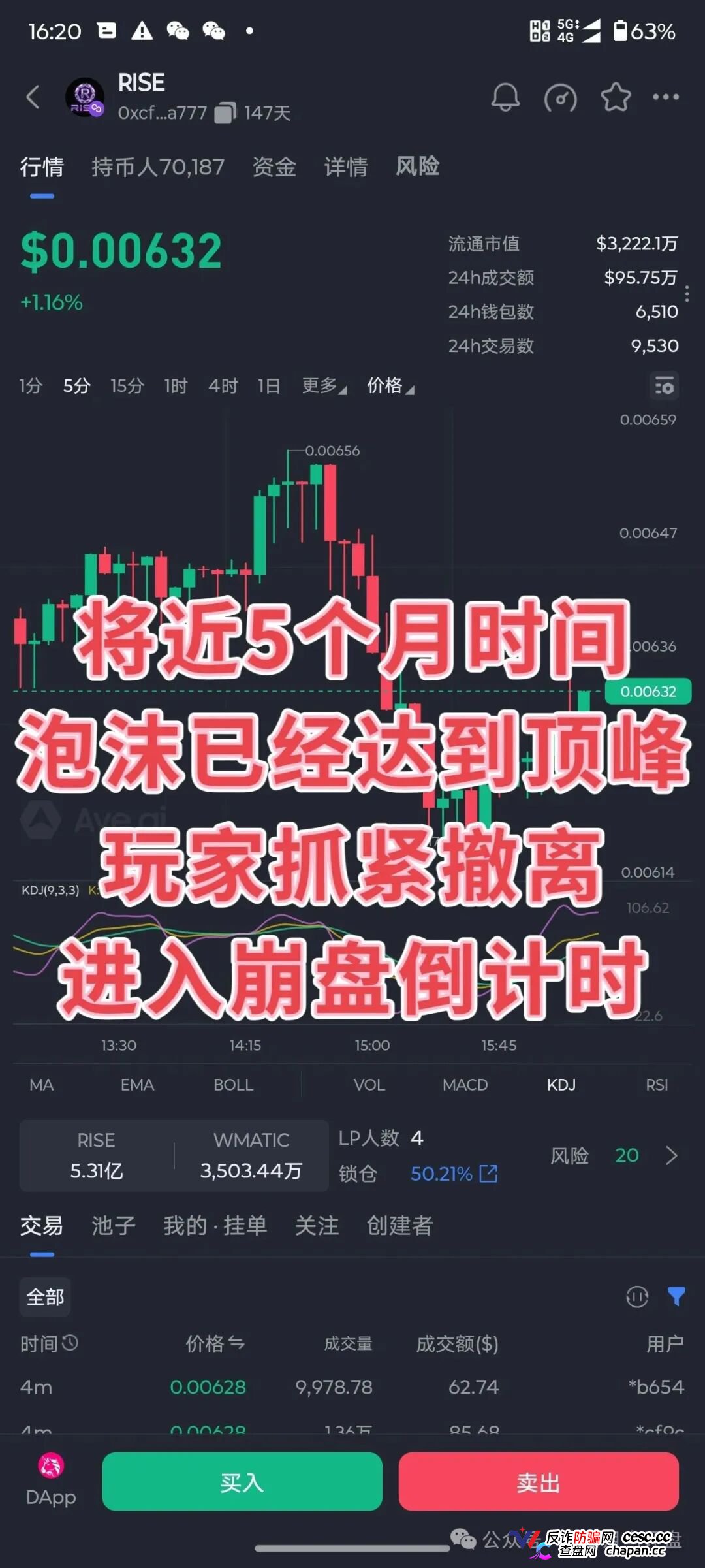 【预警】RISE打着polygon官方共识协议诈骗，其实就是拉布布仿盘，崩盘进入倒计时(5)