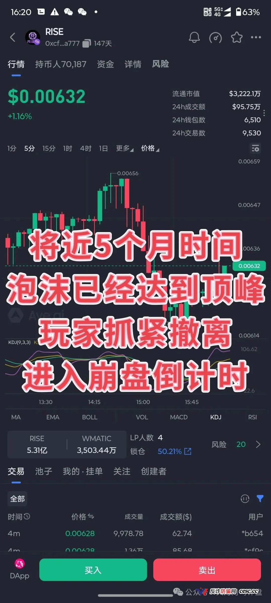 RISE冒充Polygon官方：拉布布仿盘泡沫到顶，9月5日崩盘预警