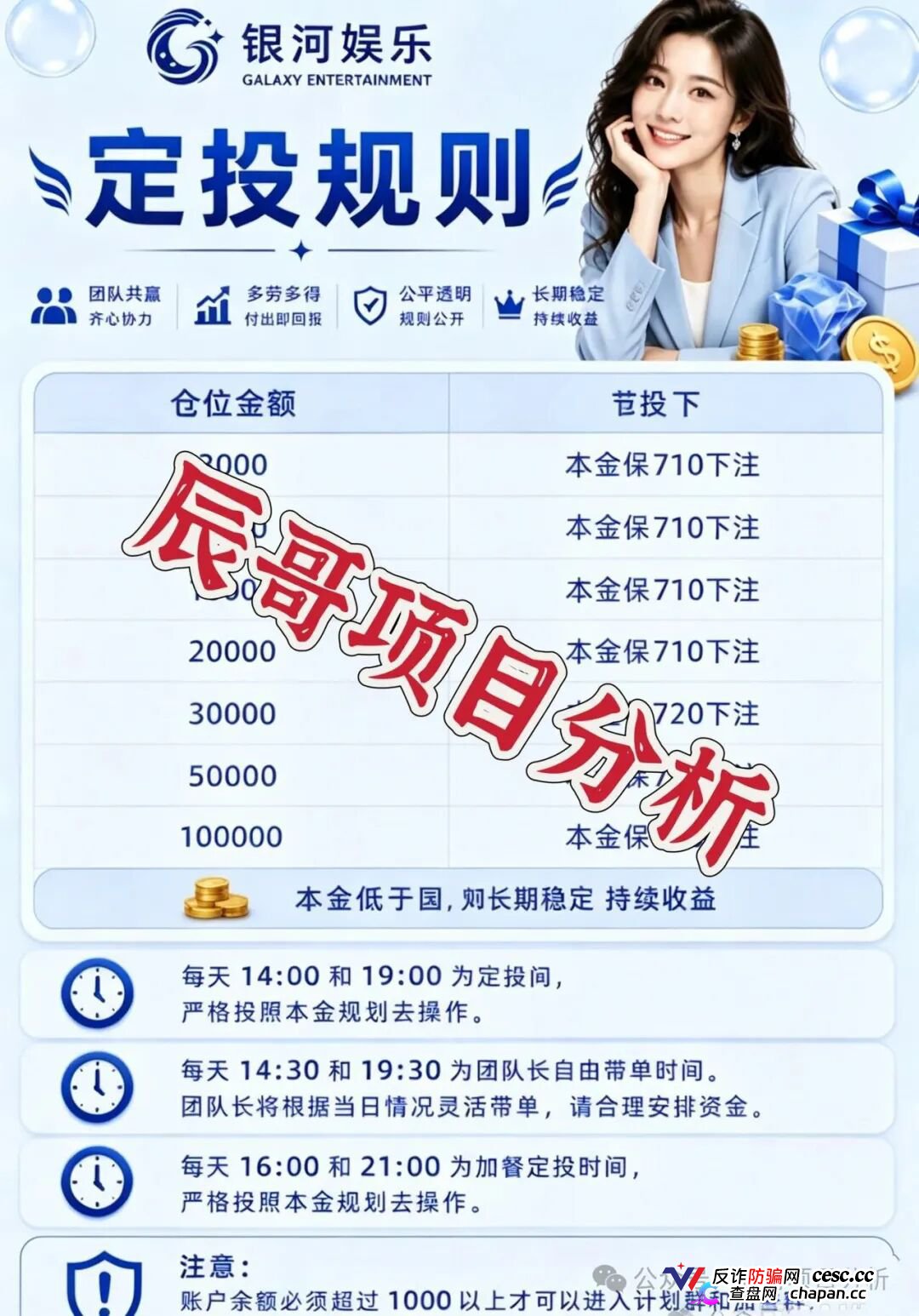 银河娱乐非法网络彩票骗局，所谓亏了包赔全是收割套路，远离！(1)