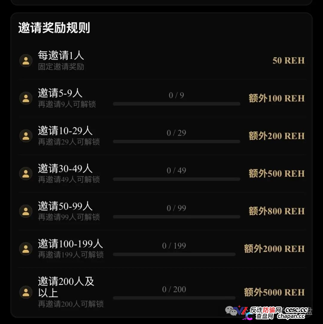 预警｜“RWA生态Hub”披着RWA外衣的资金盘：实体资产上链是假，空投拉人头是真——国家已明令禁止境内RWA业务，你充的钱不受法律保护