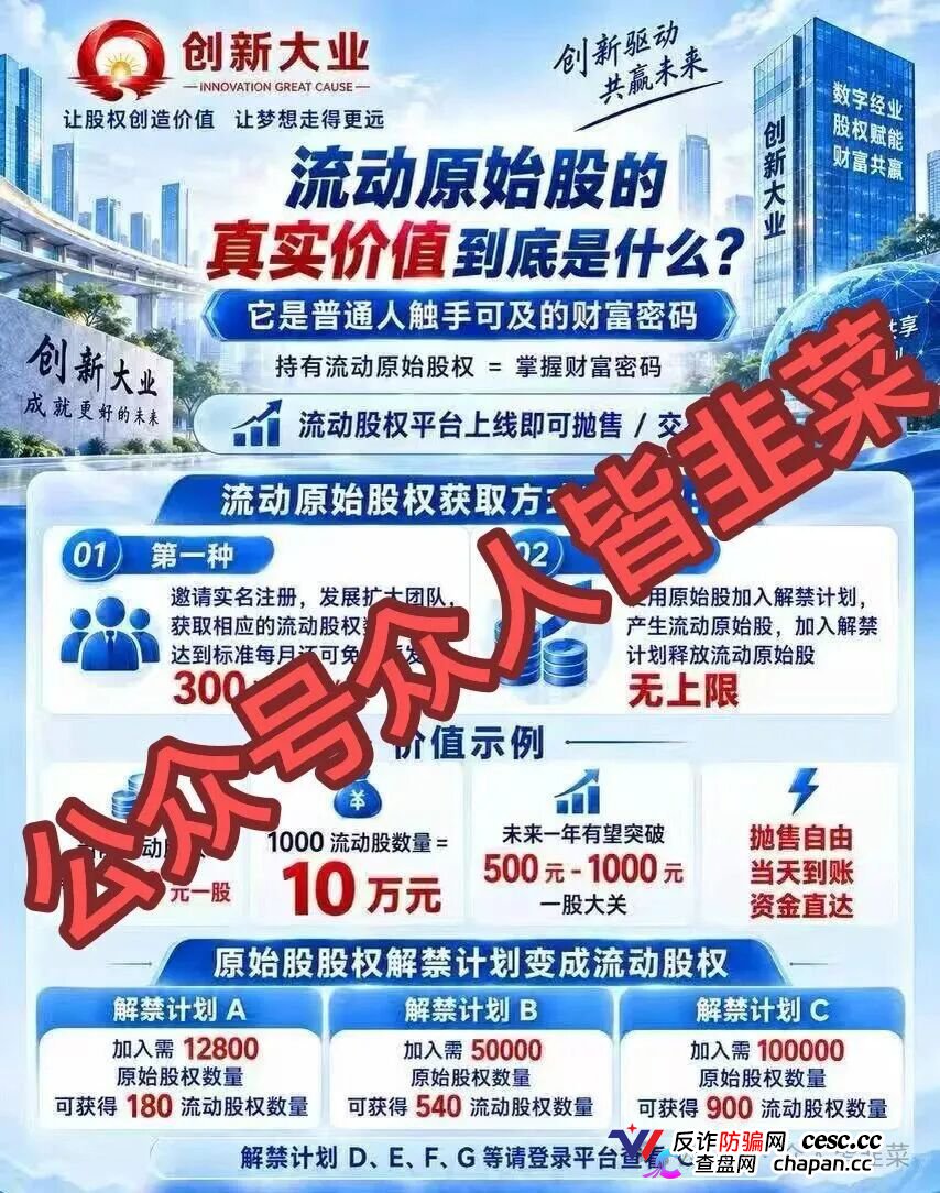 紧急预警|“创新大业”:你的“流动股权”,是操盘手逃跑的倒计时 紧急预警|“创新大业”:你的“流动股权”,是操盘手逃跑的倒计时