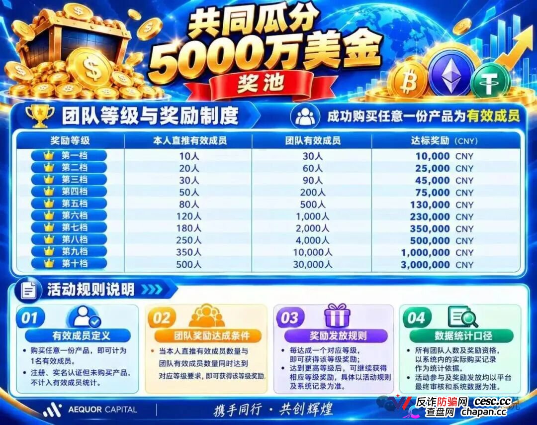 紧急预警｜深澜量化：10月7日开放充值，操盘手已在准备跑路——崩盘前夜(5)